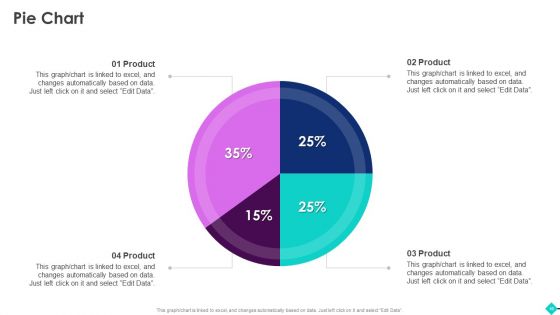 Sales Process Automation For Revenue Growth Ppt PowerPoint Presentation Complete Deck With Slides