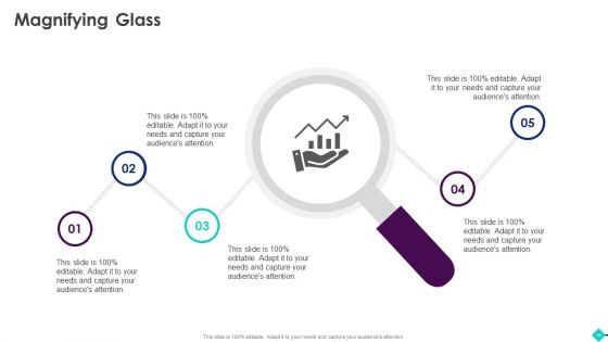 Sales Process Automation For Revenue Growth Ppt PowerPoint Presentation Complete Deck With Slides