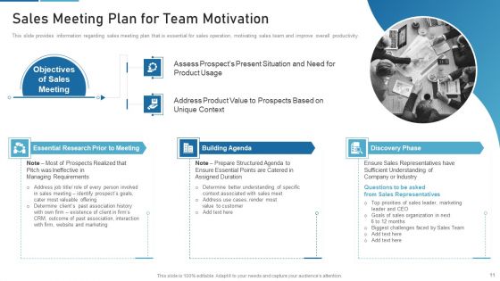 Sales Process Catalogue Template Ppt PowerPoint Presentation Complete Deck With Slides