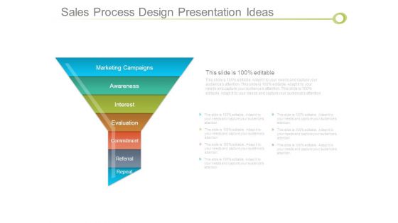 Sales Process Design Presentation Ideas Sales Process Design Presentation Ideas