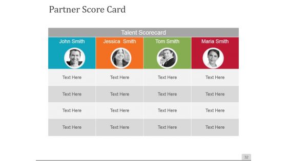 Sales Process Improvement Consulting Ppt PowerPoint Presentation Complete Deck With Slides