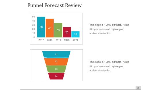 Sales Process Improvement Consulting Ppt PowerPoint Presentation Complete Deck With Slides