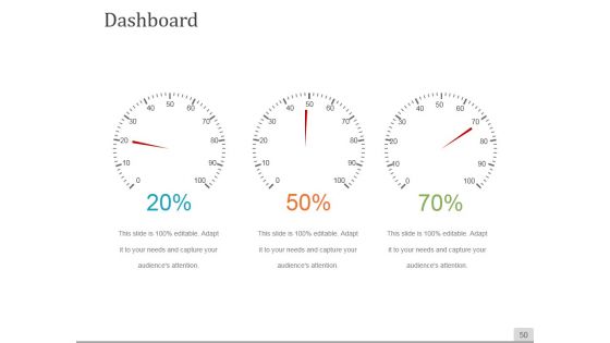 Sales Process Improvement Consulting Ppt PowerPoint Presentation Complete Deck With Slides