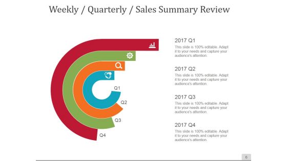 Sales Process Improvement Consulting Ppt PowerPoint Presentation Complete Deck With Slides