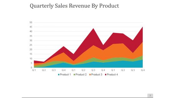 Sales Process Improvement Consulting Ppt PowerPoint Presentation Complete Deck With Slides