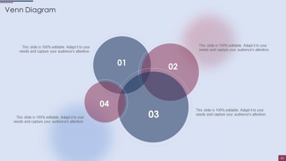 Sales Process Management To Boost Business Effectiveness Ppt PowerPoint Presentation Complete Deck With Slides