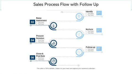 Sales Process Online Sales Ppt PowerPoint Presentation Complete Deck