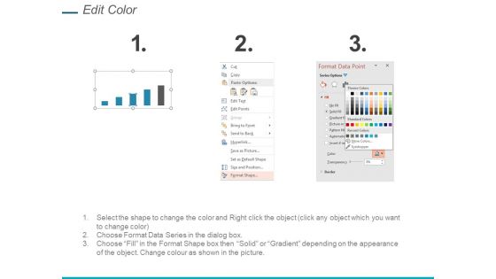 Sales Product Performance Dashboard Ppt PowerPoint Presentation Styles Files