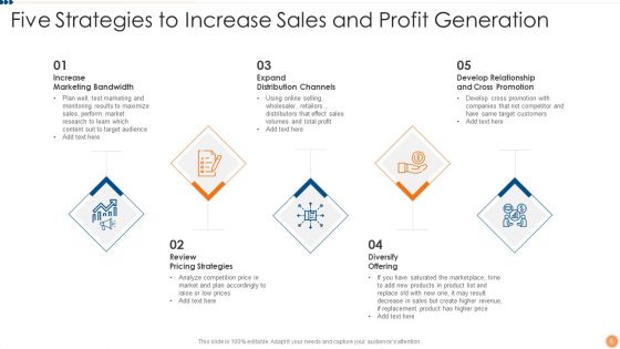 Sales Profit Generation Ppt PowerPoint Presentation Complete Deck With Slides