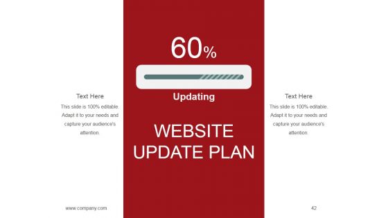 Sales Promotion Advertising And Distribution Channels Ppt PowerPoint Presentation Complete Deck With Slides