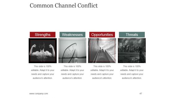 Sales Promotion Advertising And Distribution Channels Ppt PowerPoint Presentation Complete Deck With Slides