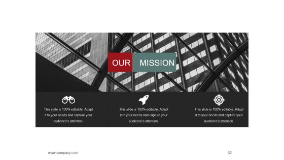 Sales Promotion Advertising And Distribution Channels Ppt PowerPoint Presentation Complete Deck With Slides