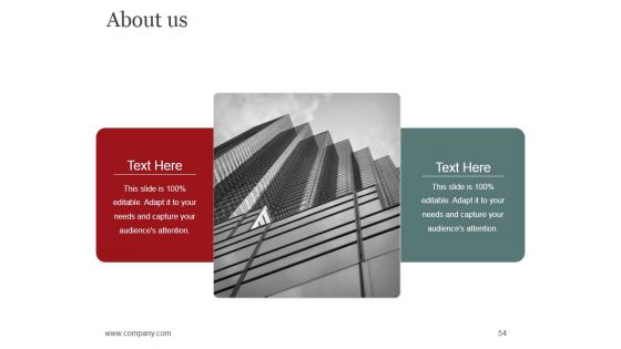 Sales Promotion Advertising And Distribution Channels Ppt PowerPoint Presentation Complete Deck With Slides