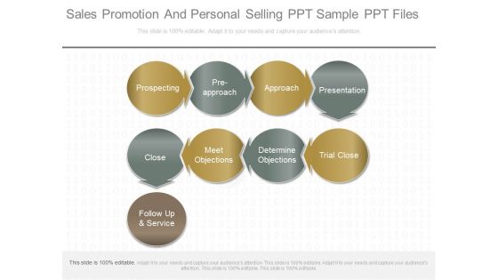 Sales Promotion And Personal Selling Ppt Sample Ppt Files