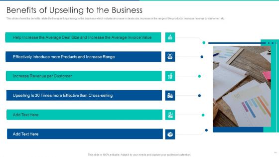 Sales Promotion Of Upgraded Product Through Upselling Ppt PowerPoint Presentation Complete Deck With Slides