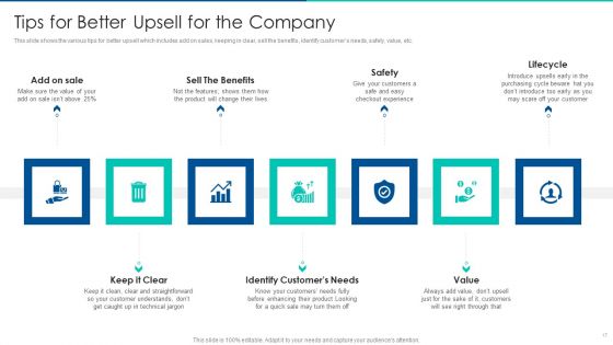 Sales Promotion Of Upgraded Product Through Upselling Ppt PowerPoint Presentation Complete Deck With Slides