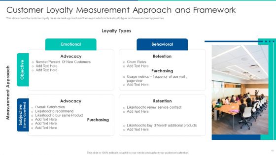 Sales Promotion Of Upgraded Product Through Upselling Ppt PowerPoint Presentation Complete Deck With Slides