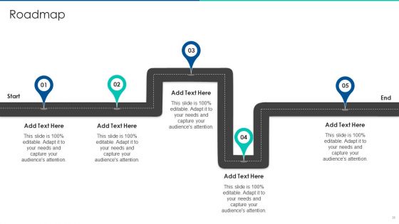 Sales Promotion Of Upgraded Product Through Upselling Ppt PowerPoint Presentation Complete Deck With Slides