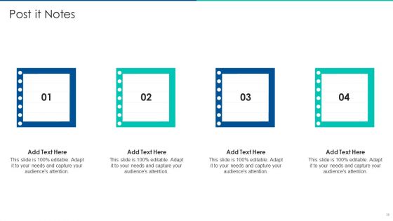 Sales Promotion Of Upgraded Product Through Upselling Ppt PowerPoint Presentation Complete Deck With Slides