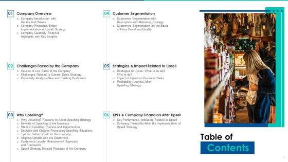 Sales Promotion Of Upgraded Product Through Upselling Ppt PowerPoint Presentation Complete Deck With Slides