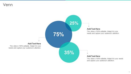Sales Promotion Of Upgraded Product Through Upselling Ppt PowerPoint Presentation Complete Deck With Slides