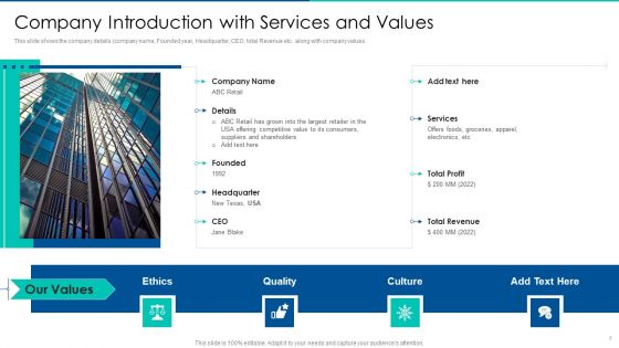 Sales Promotion Of Upgraded Product Through Upselling Ppt PowerPoint Presentation Complete Deck With Slides