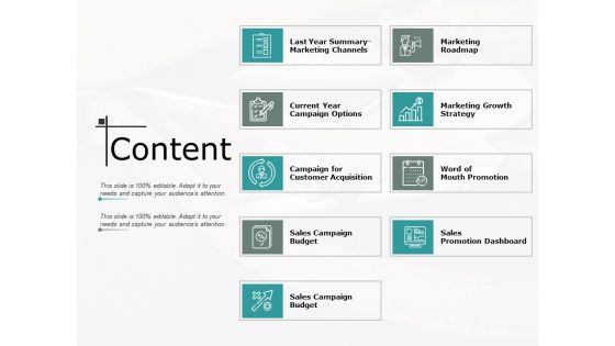 Sales Promotion Ppt PowerPoint Presentation Complete Deck With Slides