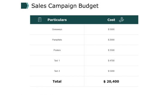 Sales Promotion Ppt PowerPoint Presentation Complete Deck With Slides