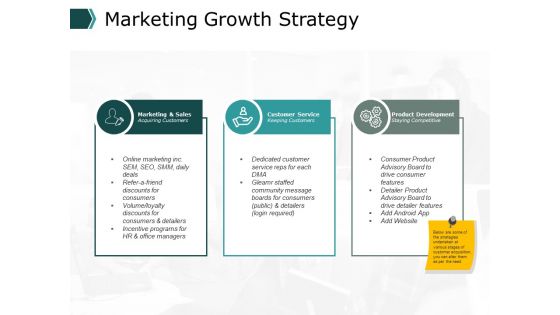 Sales Promotion Ppt PowerPoint Presentation Complete Deck With Slides