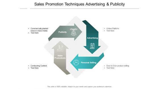 Sales Promotion Techniques Advertising And Publicity Ppt PowerPoint Presentation Summary Portrait