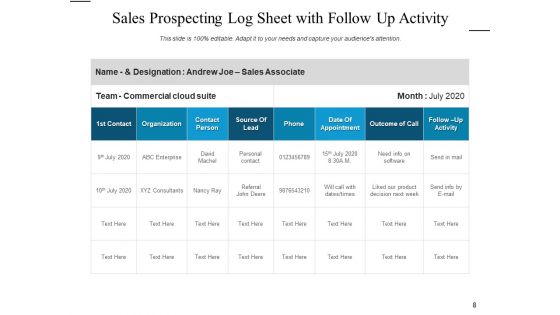 Sales Qualification Strategy Customer Ppt PowerPoint Presentation Complete Deck