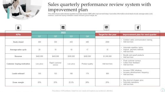 Sales Quarterly Performance Review System Ppt PowerPoint Presentation Complete Deck With Slides