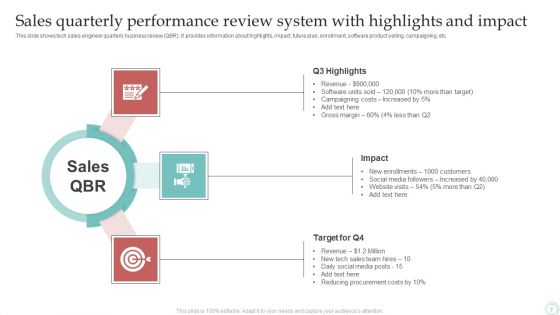 Sales Quarterly Performance Review System Ppt PowerPoint Presentation Complete Deck With Slides