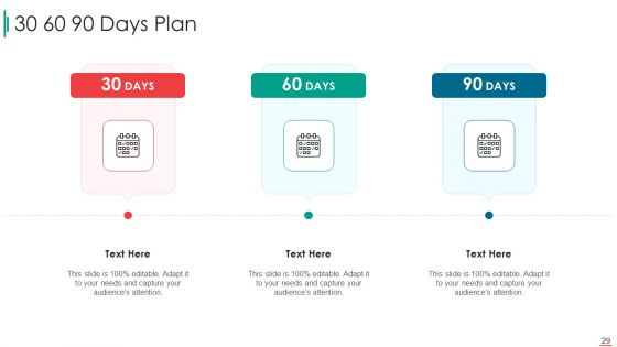 Sales Rep Scorecard Ppt PowerPoint Presentation Complete Deck With Slides