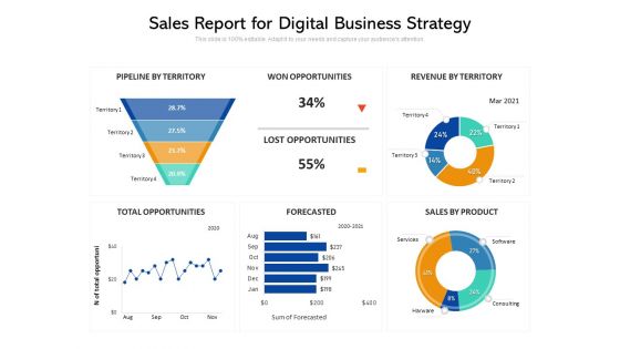 Sales Report For Digital Business Strategy Ppt PowerPoint Presentation Icon Model PDF