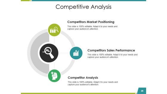 Sales Reports Ppt PowerPoint Presentation Complete Deck With Slides