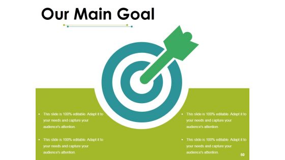 Sales Reports Ppt PowerPoint Presentation Complete Deck With Slides