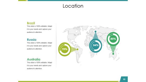 Sales Reports Ppt PowerPoint Presentation Complete Deck With Slides