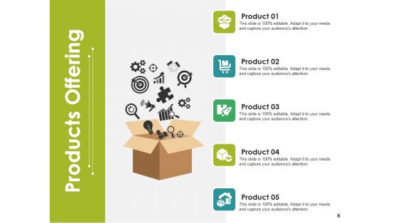 Sales Reports Ppt PowerPoint Presentation Complete Deck With Slides