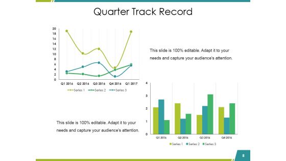 Sales Reports Ppt PowerPoint Presentation Complete Deck With Slides