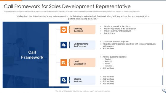 Sales Representative Onboarding Playbook Ppt PowerPoint Presentation Complete With Slides