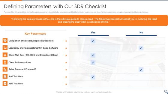 Sales Representative Onboarding Playbook Ppt PowerPoint Presentation Complete With Slides