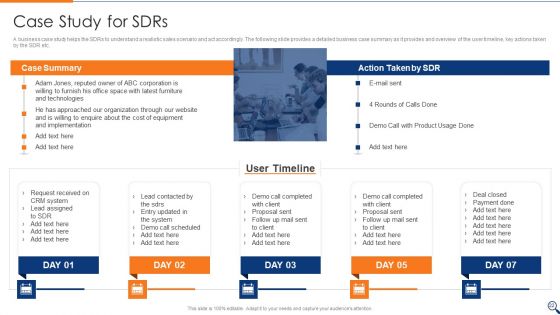 Sales Representative Onboarding Playbook Ppt PowerPoint Presentation Complete With Slides