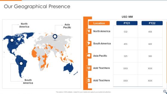 Sales Representative Onboarding Playbook Ppt PowerPoint Presentation Complete With Slides