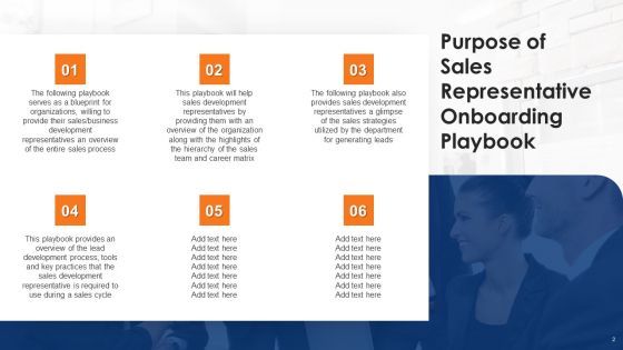 Sales Representative Onboarding Playbook Ppt PowerPoint Presentation Complete With Slides