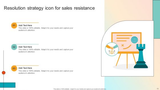 Sales Resistance And Resolution Ppt PowerPoint Presentation Complete Deck