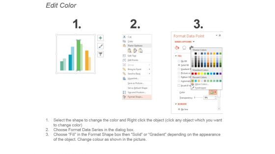 Sales Revenue Improvement Presentation Examples