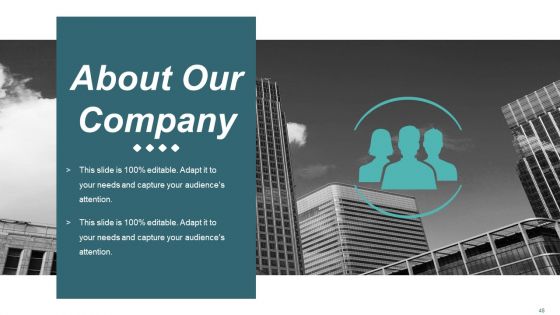Sales Review Ppt PowerPoint Presentation Complete Deck With Slides