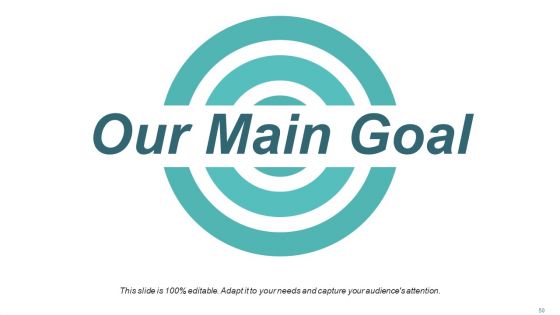 Sales Review Ppt PowerPoint Presentation Complete Deck With Slides