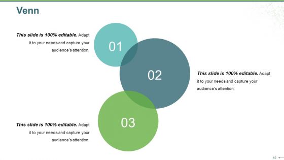 Sales Review Ppt PowerPoint Presentation Complete Deck With Slides